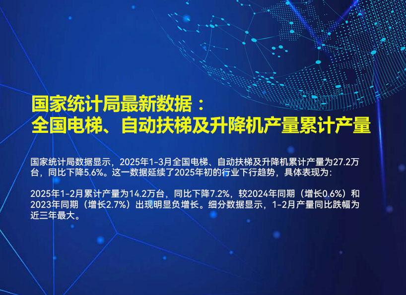 《新電梯》周刊2025年第14期