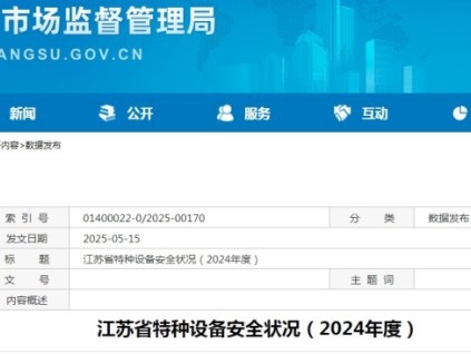 江蘇省2024年特種設(shè)備安全狀況通報顯示電梯總量達108.94萬臺，較上年增長7.5%