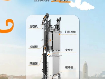 15年之約！LINVOL領(lǐng)沃電梯陪你度過____歲月