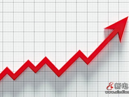 5月全國(guó)電梯采購(gòu)規(guī)模達(dá)23.34億元，同比增長(zhǎng)74.7%