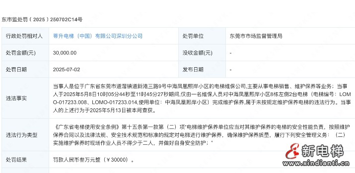 微信截圖_20250805170251