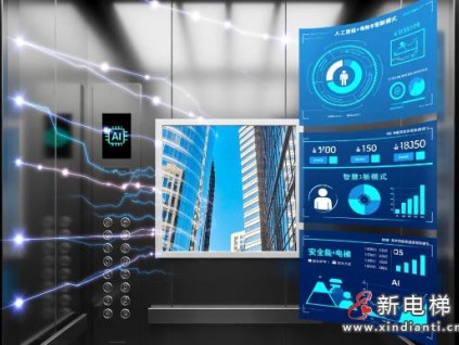 新電梯網(wǎng)早新聞 2025年9月11日 七月二十 星期四