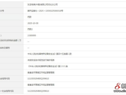 東芝電梯河北分公司未按安全技術(shù)規(guī)范進行維護保養(yǎng)被罰