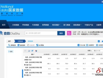 新電梯網(wǎng)早新聞 2025年10月24日 九月初四 星期五