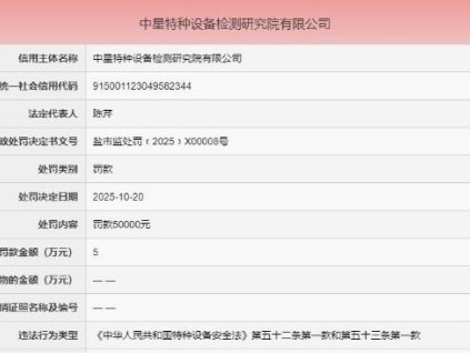 檢驗報告與實際嚴重不符，存在重大安全隱患 中星特檢院被罰5萬元