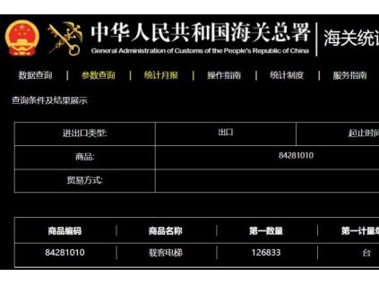 2025年我國保持貨物貿(mào)易第一大國地位，電梯出口成績亮眼