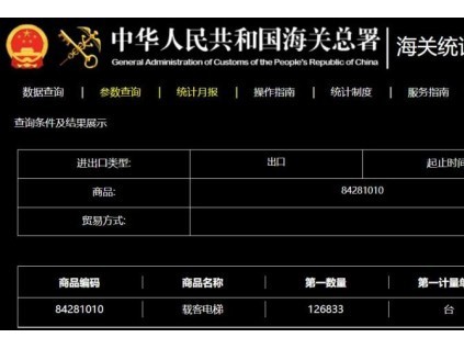 新電梯網(wǎng)早新聞 2026年1月26日 臘月初八 星期一