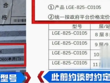 江蘇南京某小區(qū)電梯更新陷“貨不對板”風波：業(yè)主質(zhì)疑平臺選品透明度