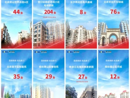 煥新梯·迎新年 | 康力電梯多地集中交付國債更新電梯