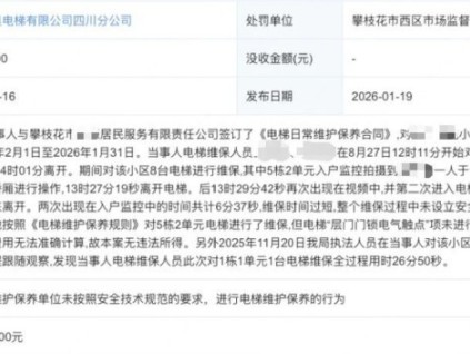杭州一電梯公司因維保"走過場" 被攀枝花西區(qū)市監(jiān)局罰1萬