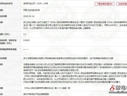 維護保養(yǎng)記錄與實際不符? 浙江華夏電梯被罰款1萬元