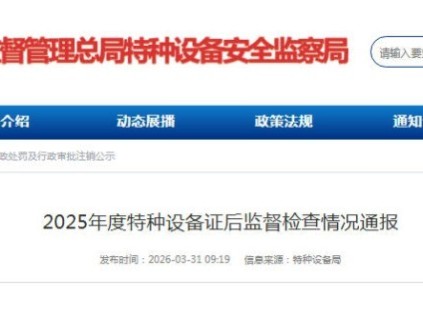 市場(chǎng)監(jiān)管總局通報(bào)2025年特種設(shè)備生產(chǎn)與檢驗(yàn)機(jī)構(gòu)監(jiān)督檢查情況