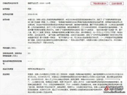電梯困人救援超40分鐘 通力電梯廣州分公司遭罰款1萬元