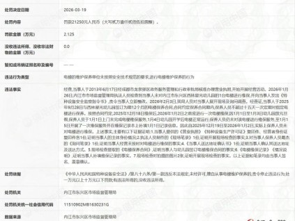 幼兒園放假缺一次維保 廣日電梯四川分公司被罰2.1萬