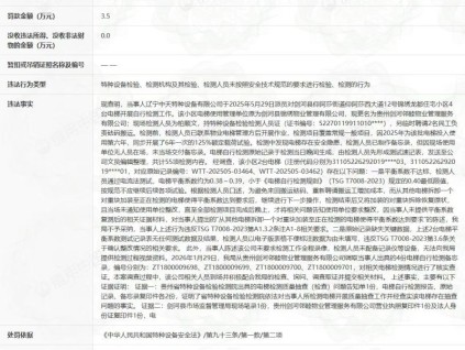 電梯檢測造假+記錄缺失 遼寧中天及檢測人員被罰3.5萬元